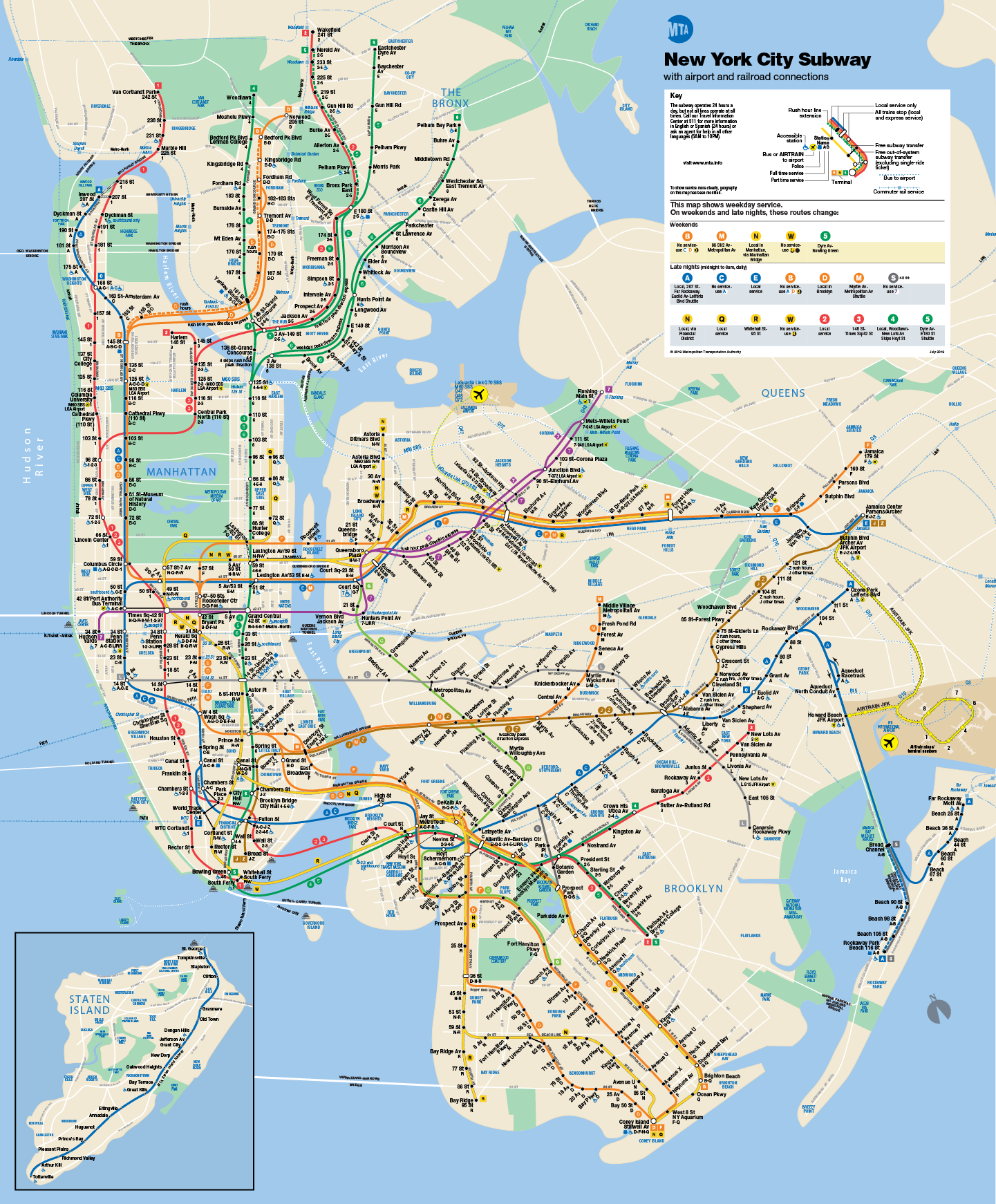 NYC MTA Subway Guide