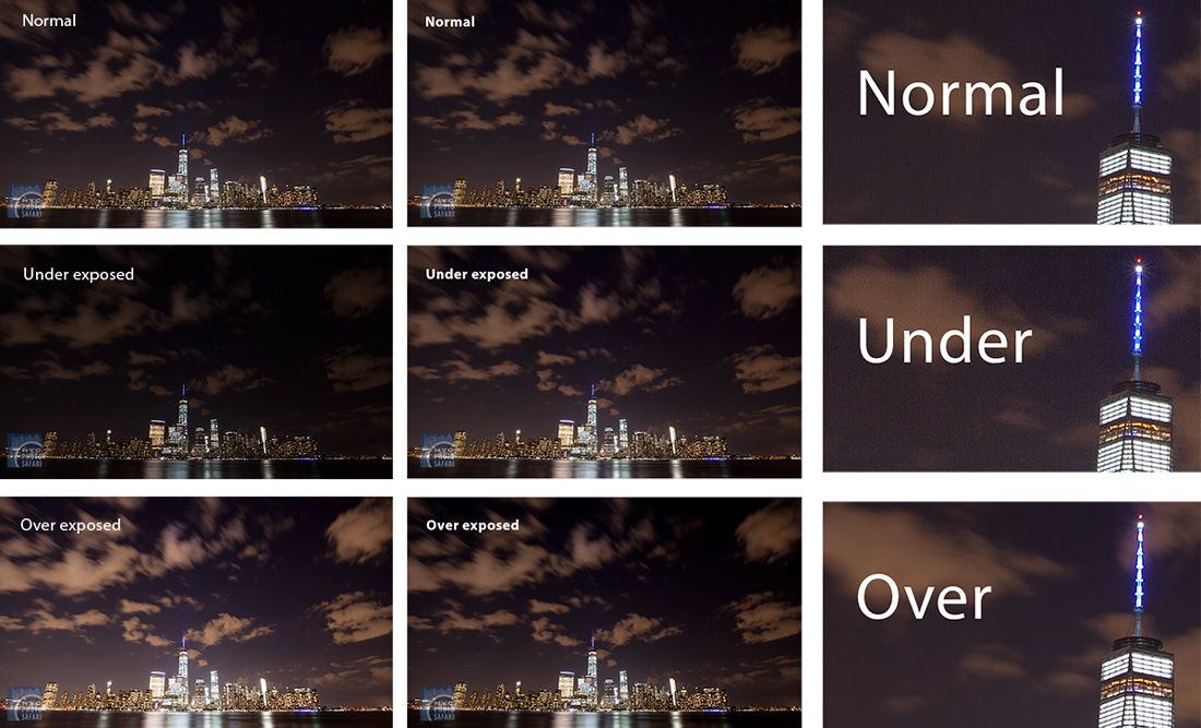 Over and Under exposing your pictures
